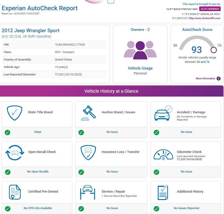 2012 Jeep Wrangler Sport