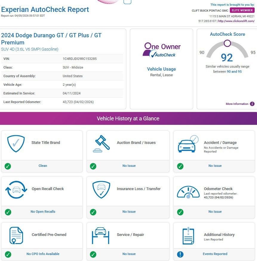 2024 Dodge Durango GT Plus AWD