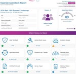 2018 RAM 1500 Express Quad Cab 4x4 6'4" Box