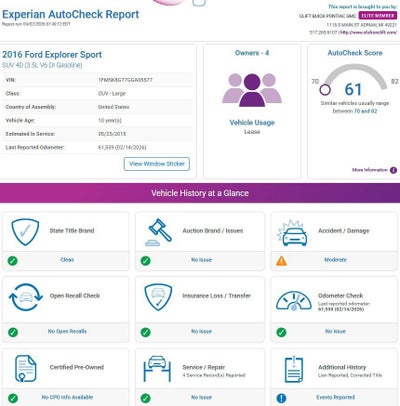 2016 Ford Explorer Sport