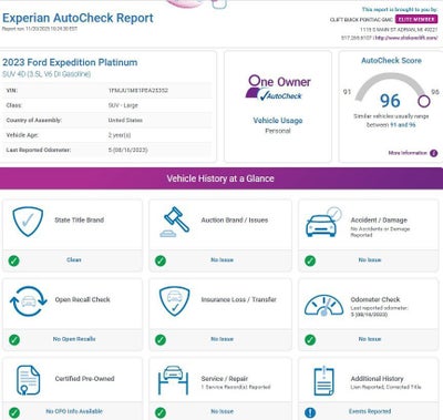 2023 Ford Expedition Platinum
