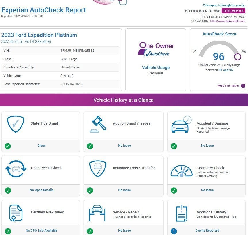 2023 Ford Expedition Platinum