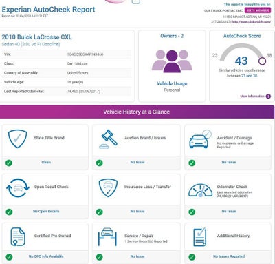 2010 Buick LaCrosse CXL