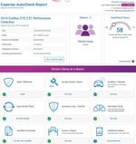2014 Cadillac CTS Performance AWD