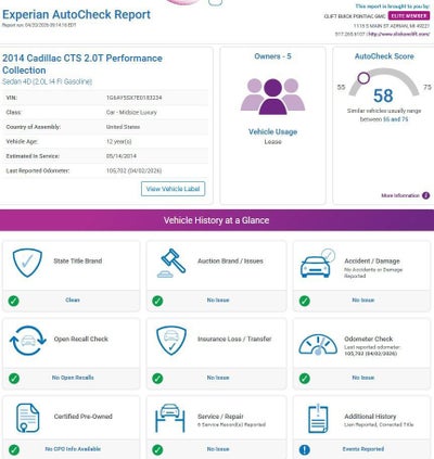 2014 Cadillac CTS Performance AWD