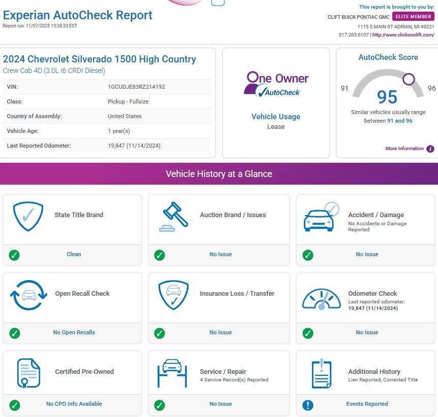 2024 Chevrolet Silverado 1500 High Country