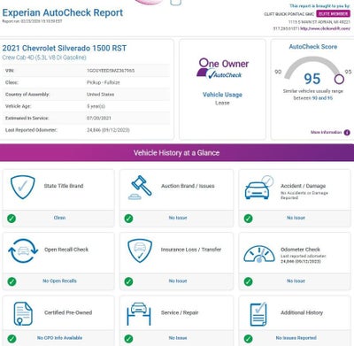 2021 Chevrolet Silverado 1500 RST