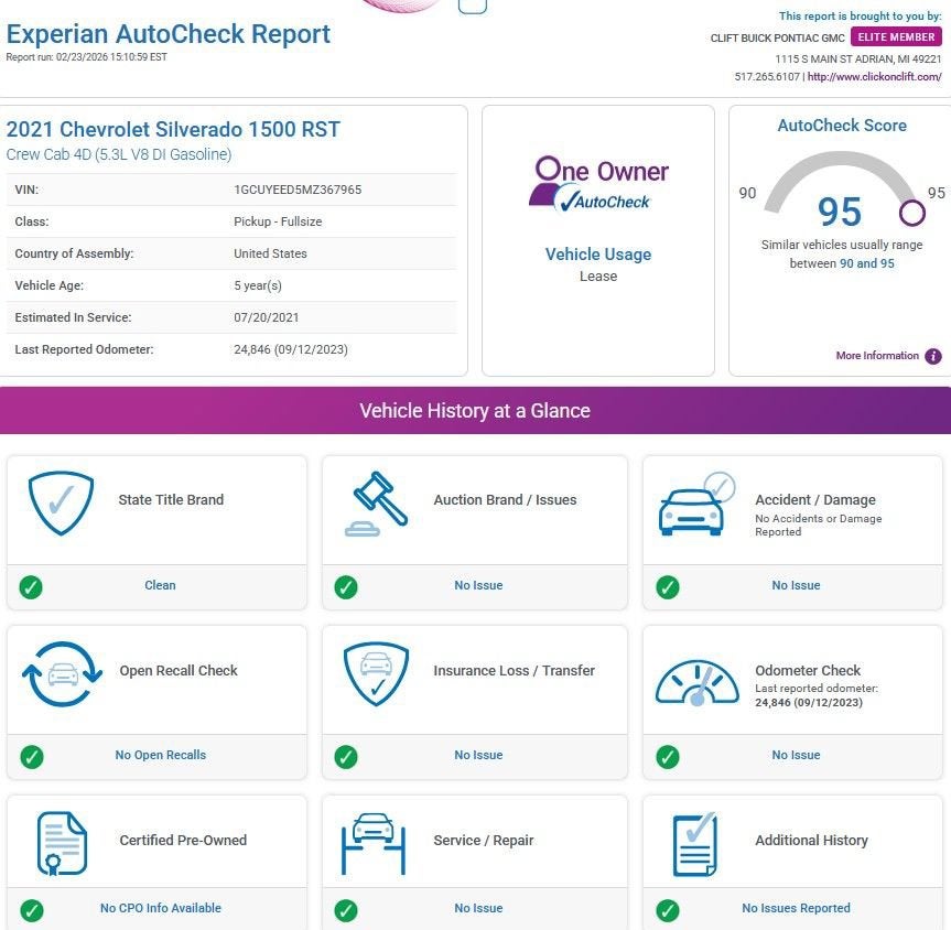 2021 Chevrolet Silverado 1500 RST