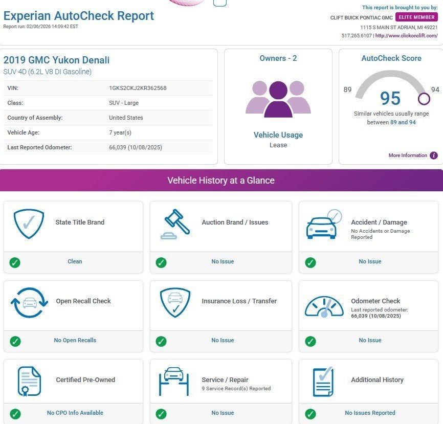 2019 GMC Yukon Denali