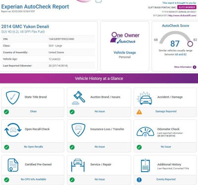 2014 GMC Yukon Denali