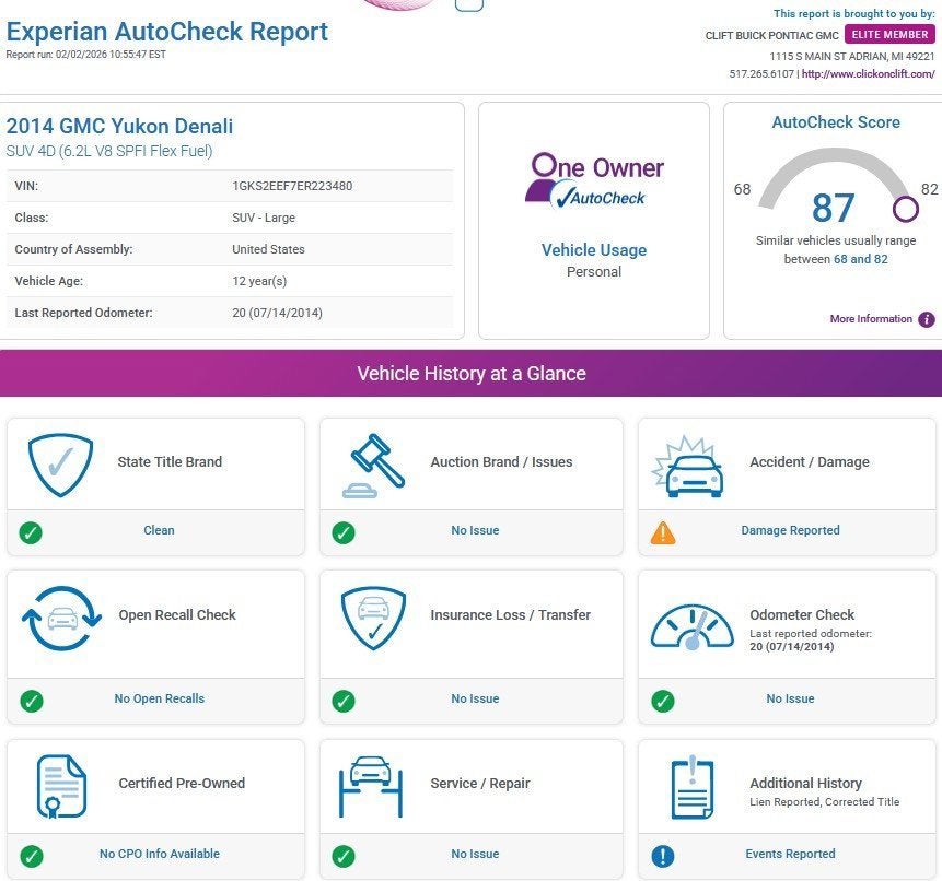 2014 GMC Yukon Denali