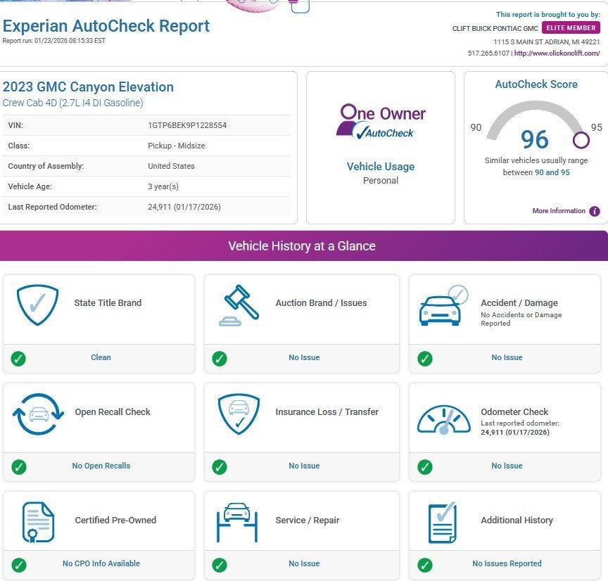 2023 GMC Canyon Elevation