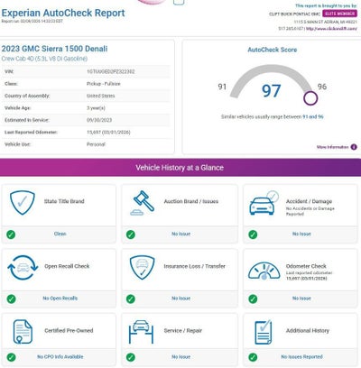 2023 GMC Sierra 1500 Denali