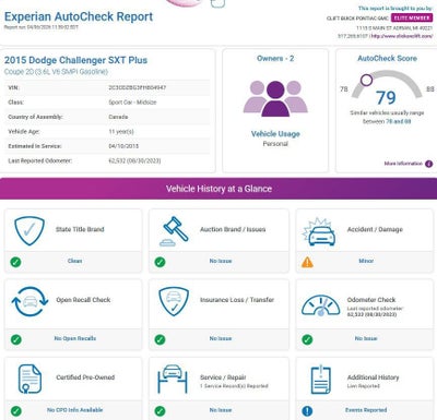 2015 Dodge Challenger SXT Plus