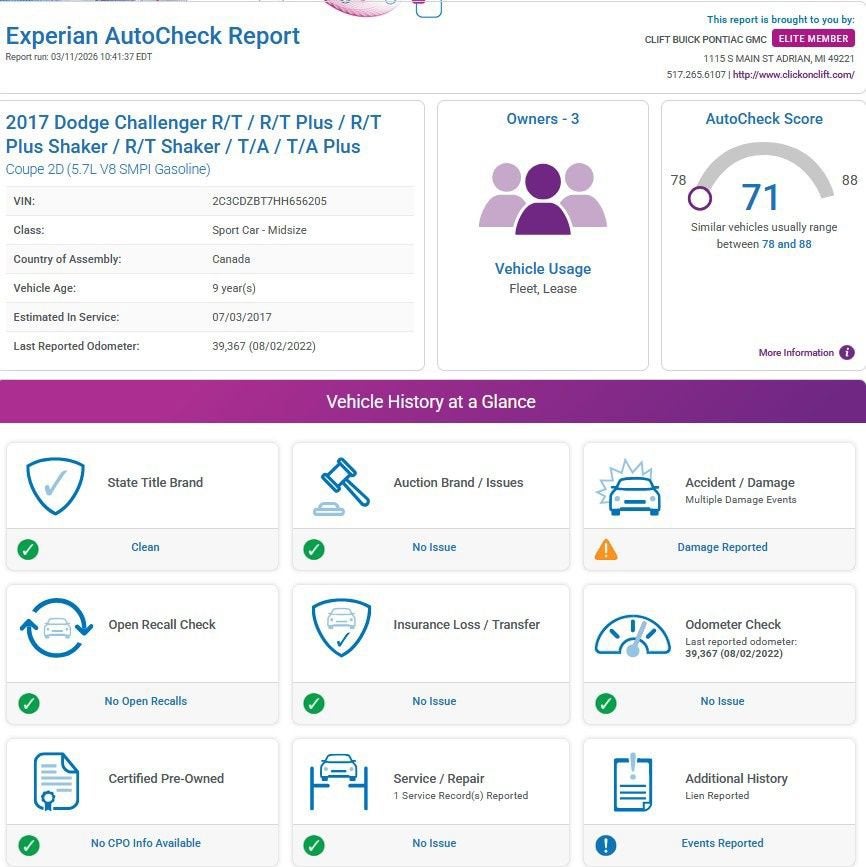 2017 Dodge Challenger R/T