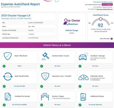 2025 Chrysler Voyager LX