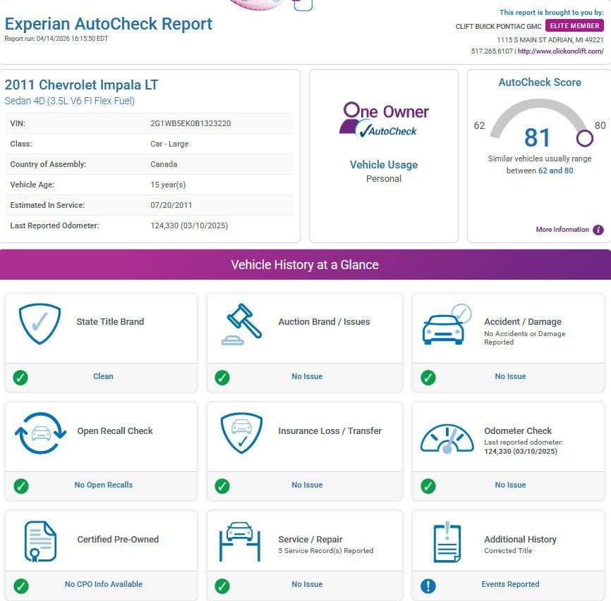 2011 Chevrolet Impala LT Retail