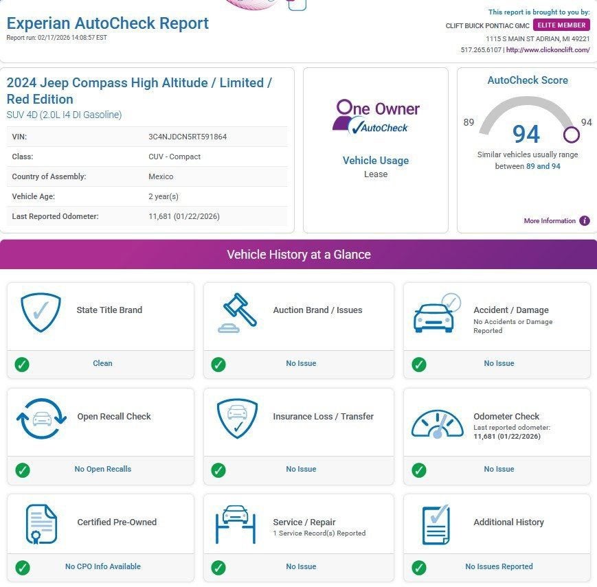 2024 Jeep Compass Limited 4x4