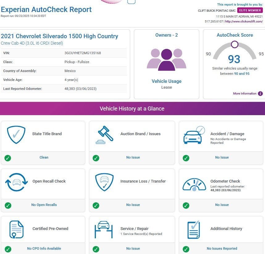 2021 Chevrolet Silverado 1500 High Country