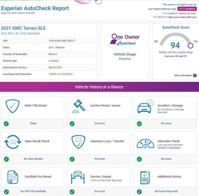 2021 GMC Terrain SLE