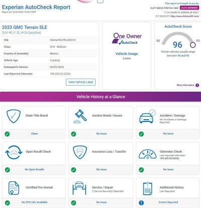 2023 GMC Terrain SLE
