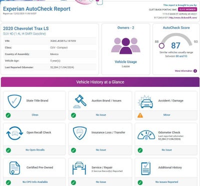 2020 Chevrolet Trax LS