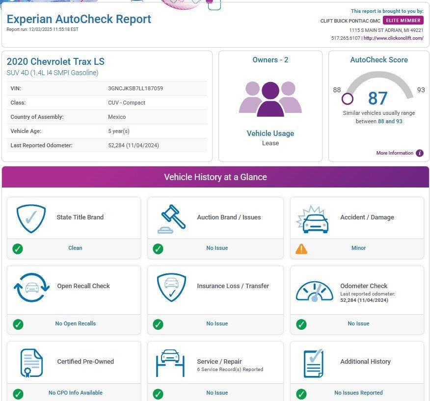 2020 Chevrolet Trax LS