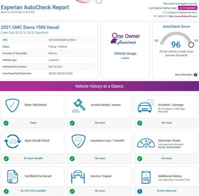 2021 GMC Sierra 1500 Denali