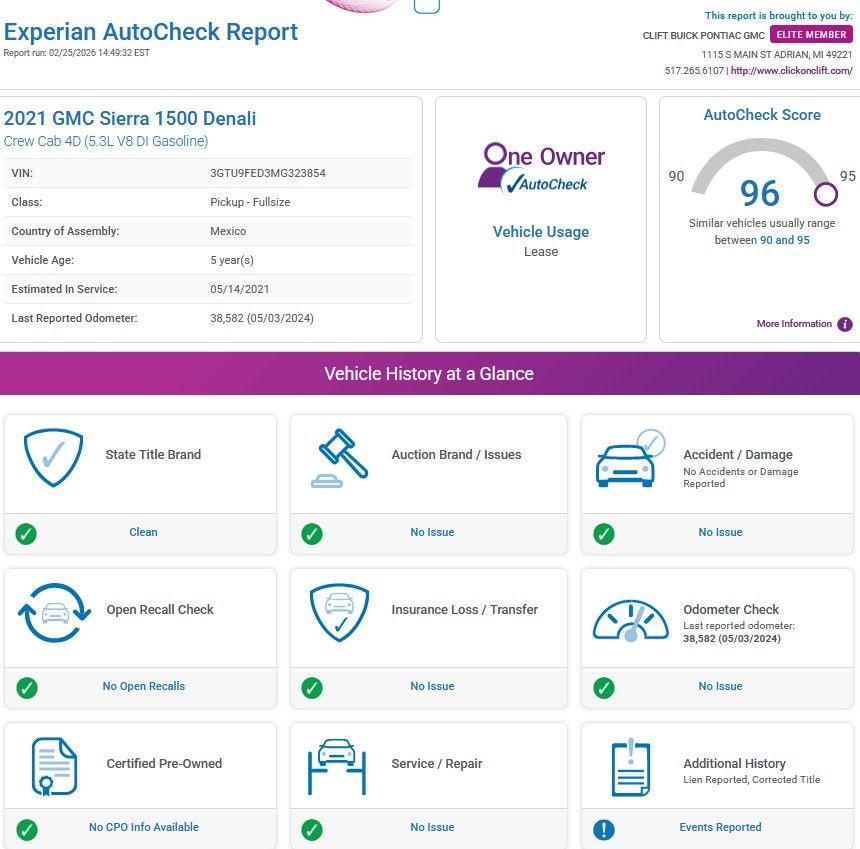 2021 GMC Sierra 1500 Denali