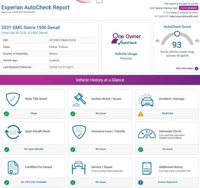 2021 GMC Sierra 1500 Denali