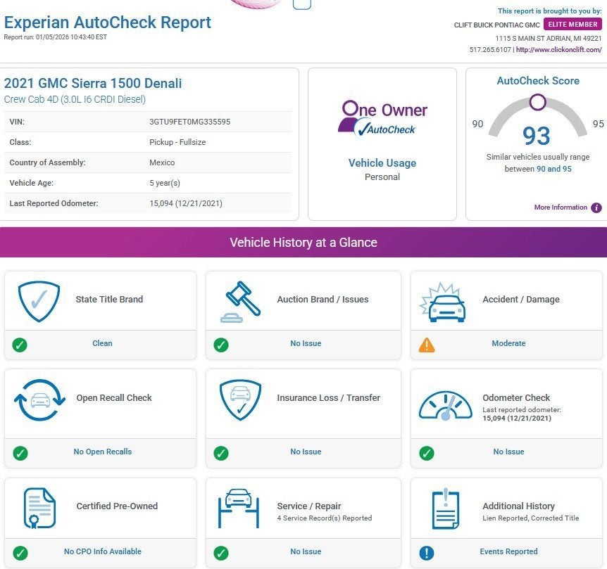 2021 GMC Sierra 1500 Denali