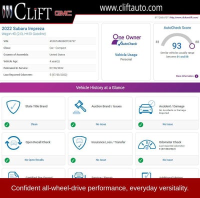 2022 Subaru Impreza Base 5-Door