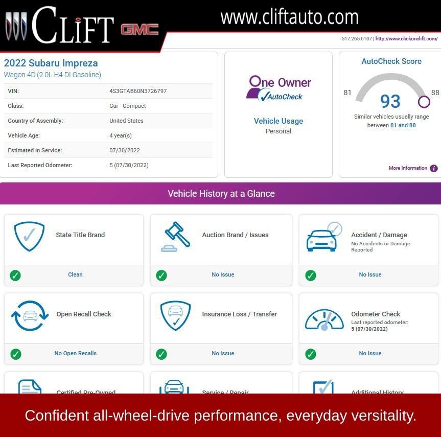 2022 Subaru Impreza Base 5-Door