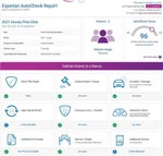 2021 Honda Pilot AWD Elite