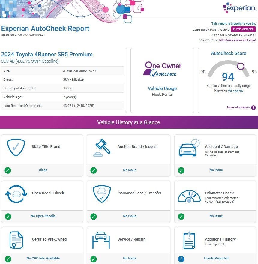 2024 Toyota 4Runner SR5 Premium