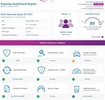 2019 Chevrolet Spark LT